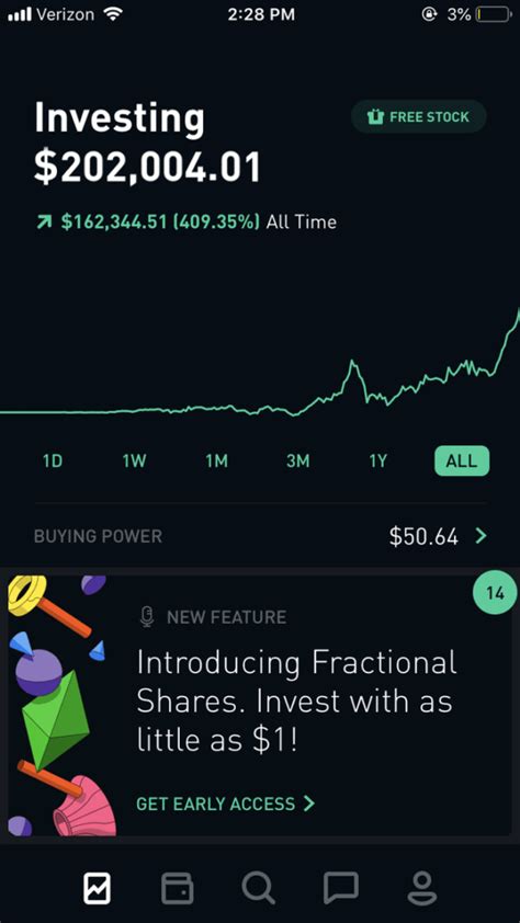Maybe you would like to learn more about one of these? Robinhood releases a new feature: Fractional Shares