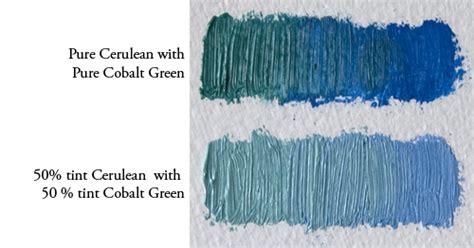 Favorite Paint Mixtures Cerulean Blue — Elizabeth Floyd