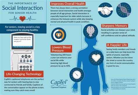The importance of social interaction for senior health ...