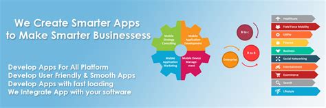 Looking for a top mobile app development company in mumbai? Mobile Application, Ecommerce Android App, iPhone App ...