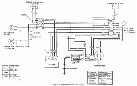 Yamaha atv wiring diagram basic electrical wiring theory. Kawasaki 125 Hd3 Wiring Diagram / Kawasaki 125 Hd3 Wiring Diagram - Wiring Diagram Schemas ...