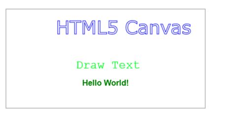 How To Draw Text Using Html5 Canvas In Javascript With Different Styles