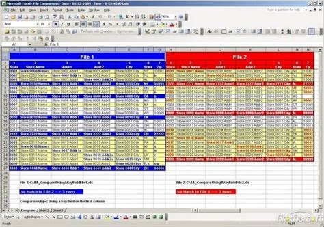 Compare Two Excel Spreadsheets For Differences Excel Spreadsheets