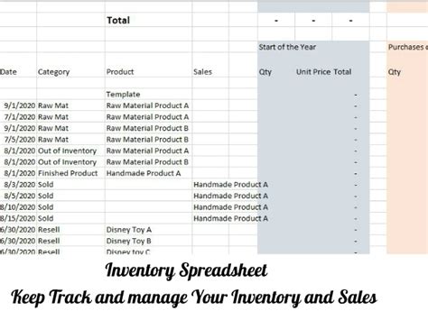 Also how do you get people who favor you items or shop to purchase? How to Manage Inventory in Excel - Nina's Soap