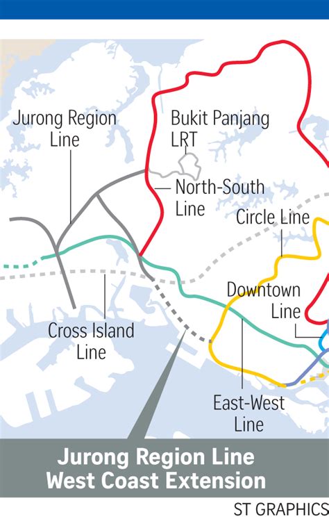 Singapore land transport authority (lta) awarded two civil contracts for the construction of five jurong region line (jrl) stations and their viaducts. Jurong Region Line may be extended to join Circle Line ...