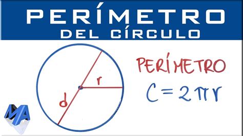 Para calcular el área de un círculo: Perímetro del circulo "medida de la circunferencia" - YouTube