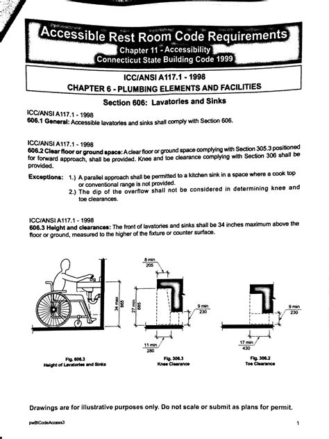 Rules governing the installation, replacement. Pin by KAROLINA TITTEL on GUIDE: Residential Design ...
