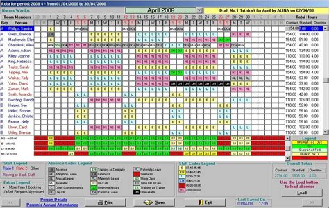 Each team rotates through the following we can supply you with examples of shift patterns (rosters, rotas) for continuous work based on 5 teams based on: Monthly Roster Schedule Template Ten Ways On How To Get ...