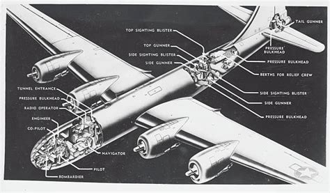 Diagram Of B 29 Superfortress Bomber Pictures Getty Images
