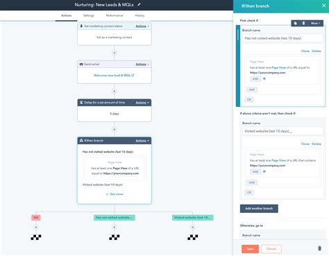 Workflow Automation Explained And 6 Best Workflow Software For 2022 My Blog