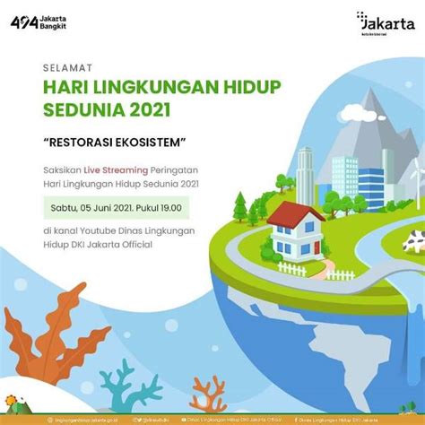 Hari Lingkungan Hidup Sedunia 2021 Restorasi Ekosistem AtmaGo