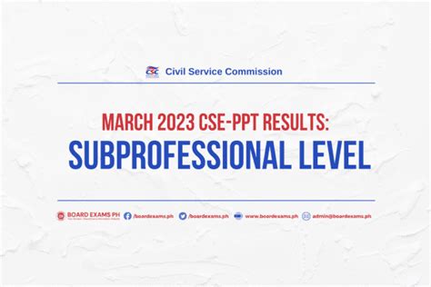 List Of Passers March Civil Service Exam Results Subprofessional Level Board Exams Ph