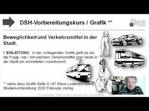 Texts include specialised articles, biographies and summaries. C1 Textproduktion Beispiele : 200 Wichtige Deutsche Verben ...