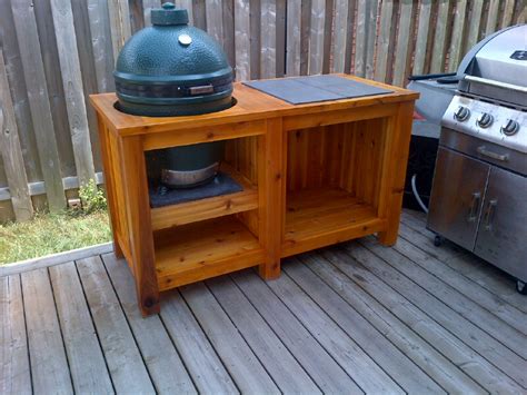 Cut the components from 2×4 lumber and lock everything together with 2 1/2″ screws. Just an EGG Table — Big Green Egg - EGGhead Forum - The ...