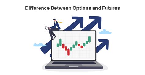 Difference Between Options And Futures Samco