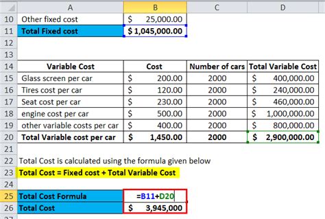 Average Total Cost Formula Calculator Excel Template