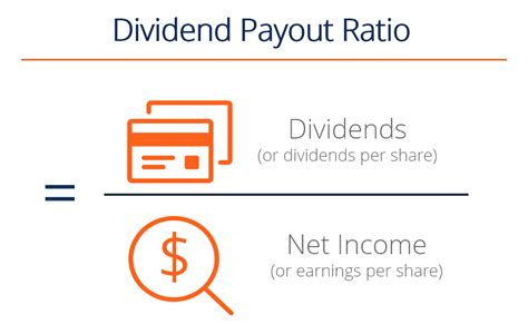 Dividend Payout Ratio Formula Guide What You Need To Know
