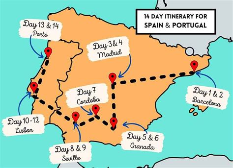 Spain And Portugal Itinerary 14 Days A Bucket List Itinerary For