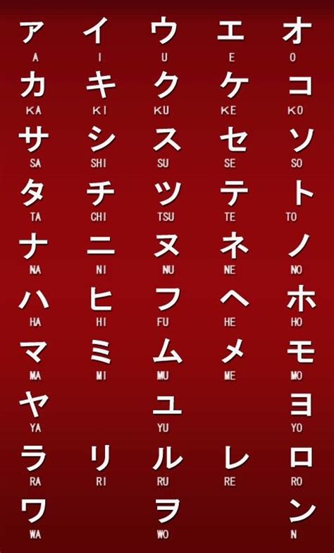 Check spelling or type a new query. Japanese letter -Katakana- | Japan | Pinterest