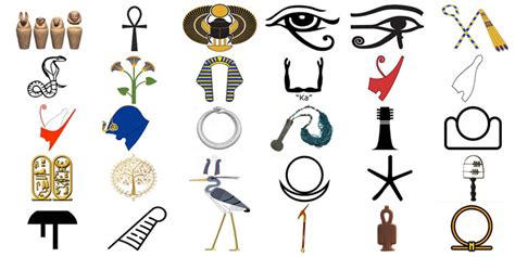 Ancient Egyptian Hieroglyphics Symbols And Meanings