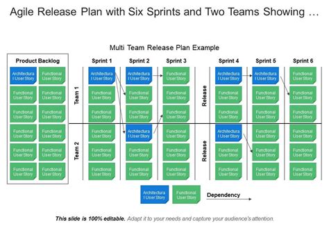 Sprint Release Planning Template