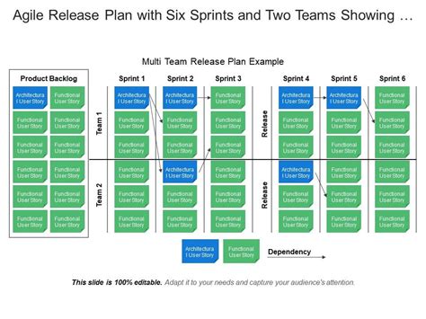 Agile Product Backlog Template