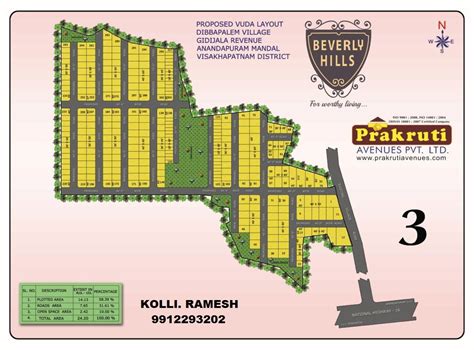 We have tried to collect and display the most accurate and latest information from india postal offices and pincodes. PRAKRUTI AVENUES PVT.LTD
