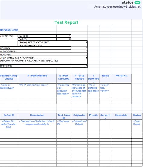 Qa Status Report Template Excel Free Project Management Templates Riset