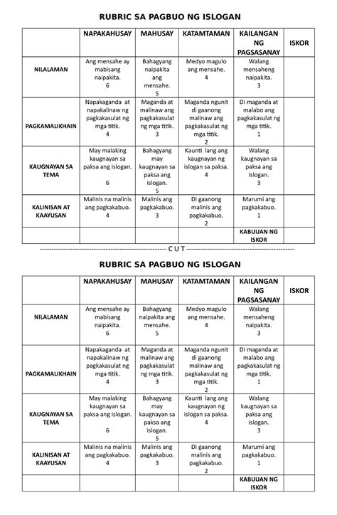 Rubrik Sa Pagsulat Ng Tula Bs Criminology Studocu Halimbawa Rubrics