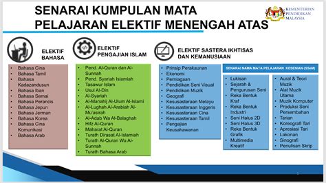 D4 teknik otomotif ranpur 4. Panduan oleh guru kaunseling untuk pelajar memilih pakej ...