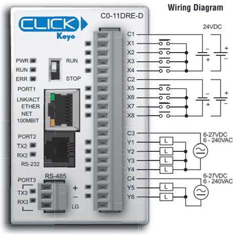 Wiring a Capacitive Proximity NPN PNP Sensor to the Click PLC | Acc Automation