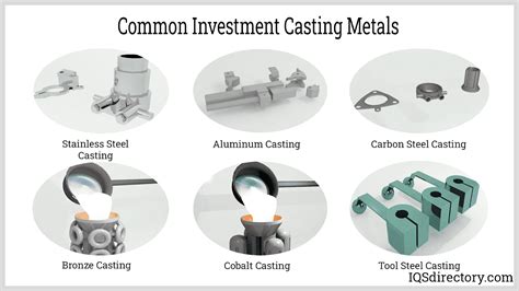 Investment Casting What Is It How Does It Work Uses