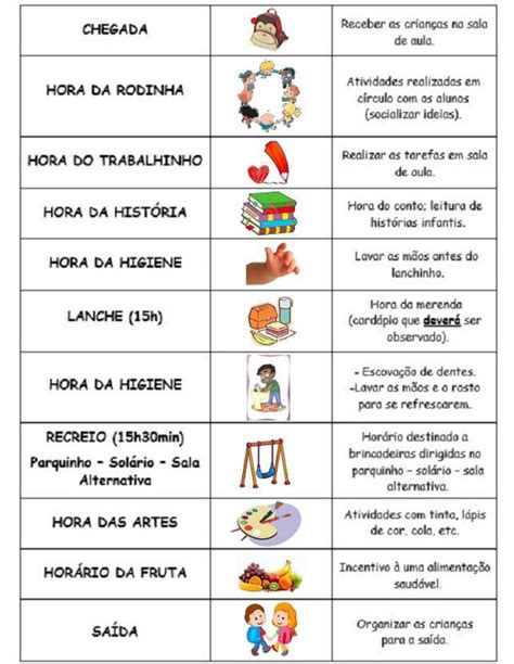 Aprender Sobre Imagem Modelo De Rotina Educa O Infantil Br