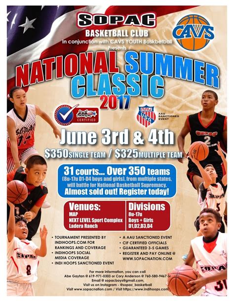 Teams From Multiple States Will Battle For National Basketball