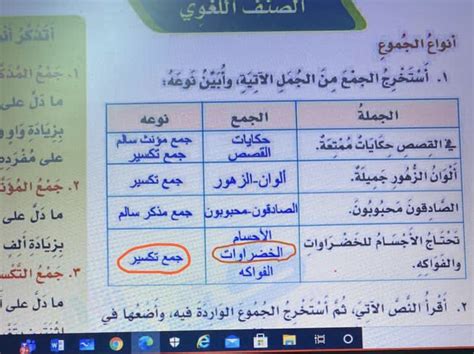 مفعول به منصوب وعلامة نصبه الألف لأنه من الأسماء الخمسة) جمل جمع مؤنث سالم