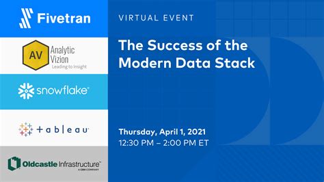 Success of the Modern Data Stack