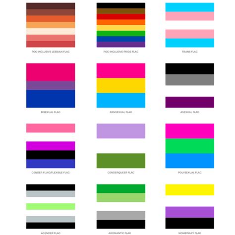 It was created by gilbert baker in 1977. Pride Flags: Bandana - Frogmouth