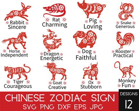 Zodiac Chinese Svg Zodiac SVG PNG DXF Chinese 2023 Year - Etsy UK