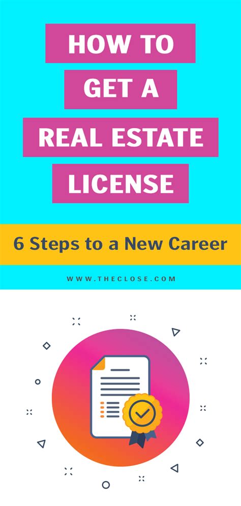 How do i obtain a nc real estate license? How to Get a Real Estate License: 6 Steps to a New Career ...