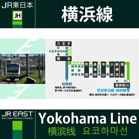 金線 東北・北海道新幹線 東北本線 成田線 南武線 日光線 根岸線 白新線 八高線 八戸線 花輪線 磐越西線 磐越東線 北陸新幹線 水戸線 武蔵野線 弥彦線 山形. JR横浜線 遅延に関する今日・現在・リアルタイム最新情報 ...