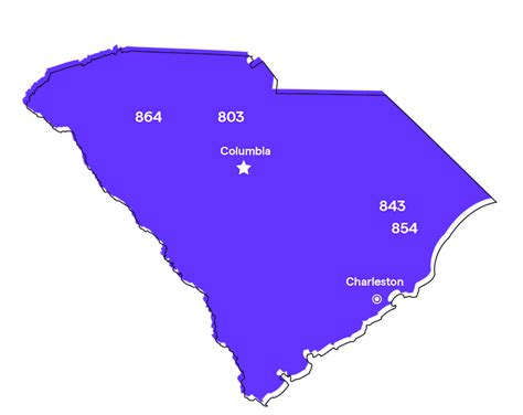 South Carolina Sc Phone Numbers Area Codes 843 803 864 854