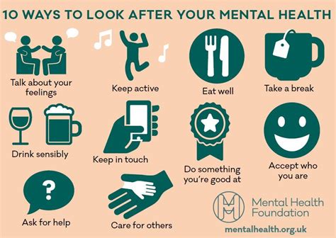 Mental Health Awareness Week 24 Fingers