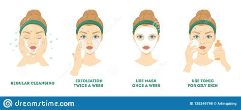 Face Cleansing And Care Steps For Acne Treatment Stock Vector