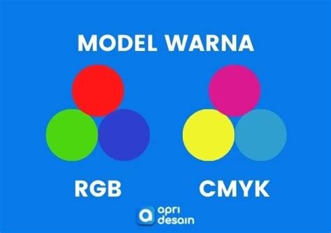 Perbedaan Warna Rgb Vs Cmyk Digibook Digital Printing Semarang Riset
