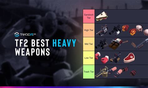Best Heavy Weapons Tf2 Top 10 List Primary Secondary And Melee