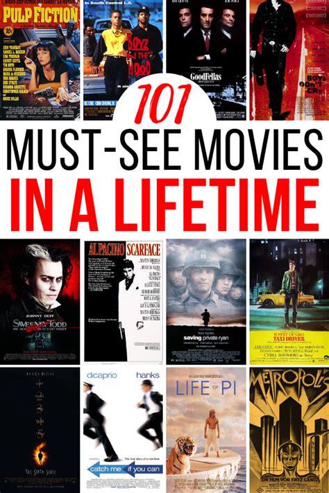 101 Iconic Movies To Watch Before You Die Free Checklist