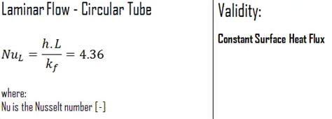 Nusselt Number Definition Formula Calculation Nuclear Power Com