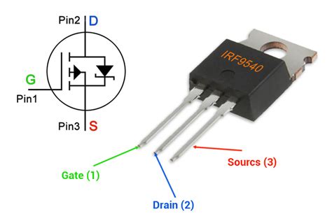 IRF9540 MOSFET Pinout Datasheet Equivalent Specs Dimensions
