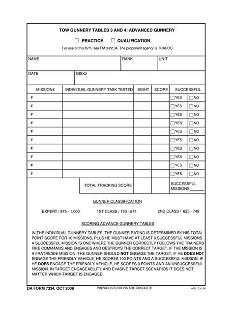Da 199 2009 2024 Form Fill Out And Sign Printable Pdf Template Signnow