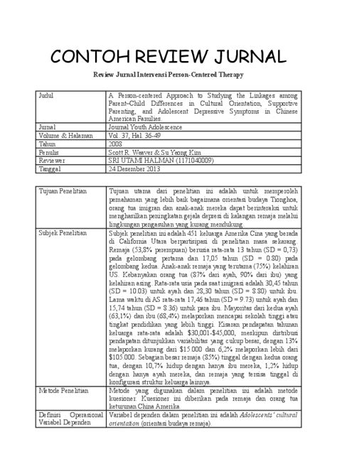 Contoh Jurnal Penelitian Word - Doc Contoh Review Jurnal Docx Al Asmaul
